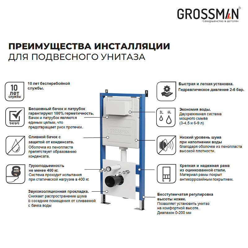 Инсталляция Grossman 900.K31.01.000 для унитаза