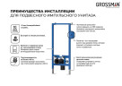 монтажная рама Grossman 901.K31.01.000 для унитаза с импульсным смывом