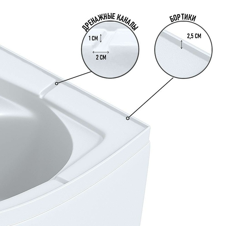 Душевая кабина Niagara Eco 120x80 R NG-4512-14R