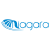Коллекции